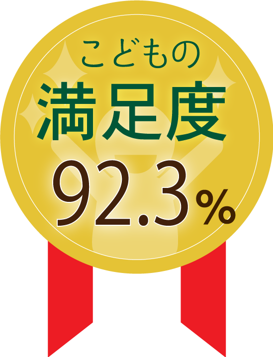 子どもの満足度92.3％